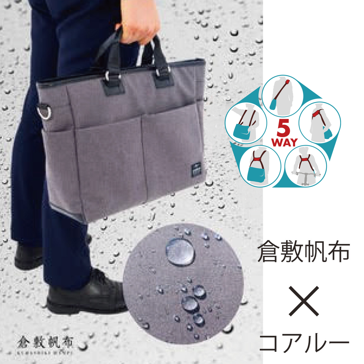 倉敷帆布 × コアルー – コアルー（5way bag coaroo）