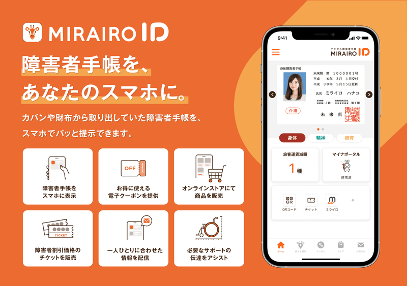 コアルーではミライロIDのライフプラットフォームに参画