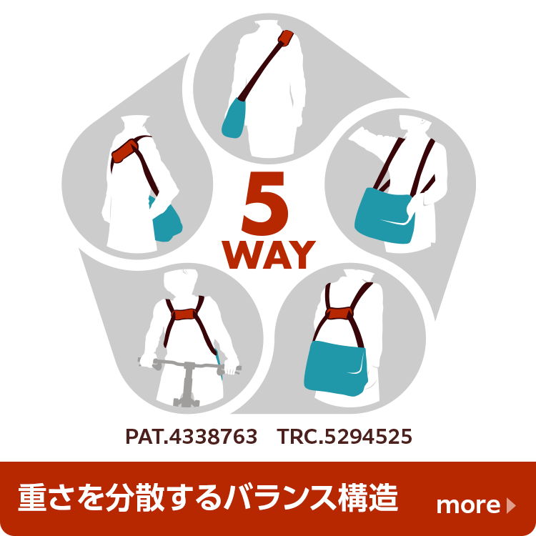 5WAYコアルーバッグ COAROO公式 – コアルー（5way bag coaroo）