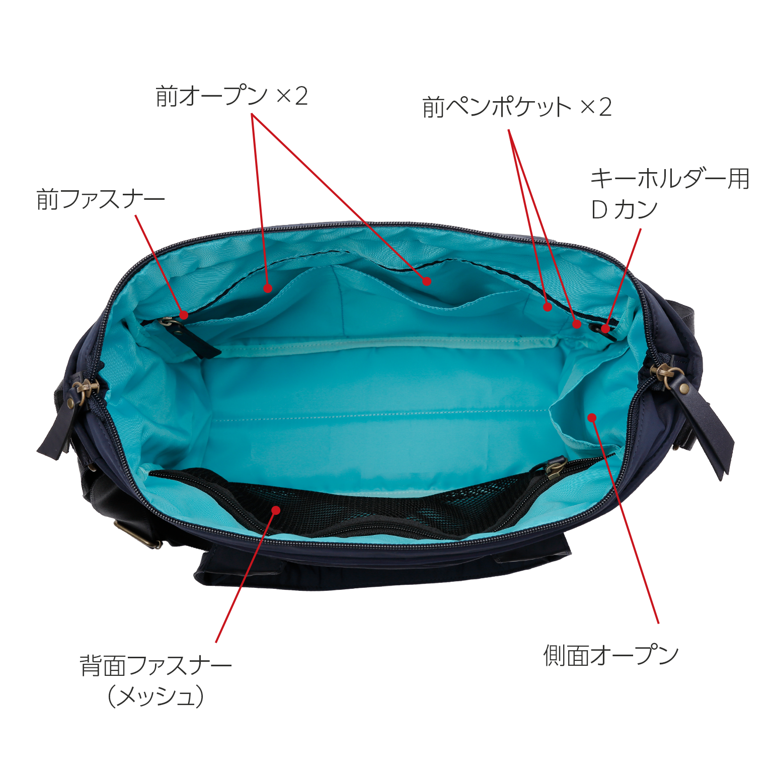 コアルー ニューマルシェ – コアルー（5way bag coaroo）